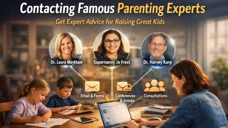 contact famous parenting